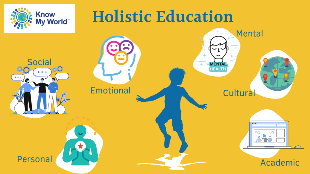 holistic-education-1024x576.png