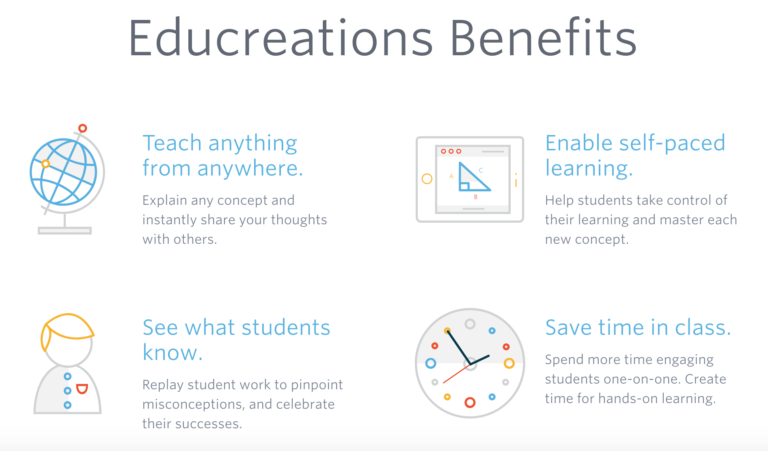 Read more about the article Ed Tech: Educreations